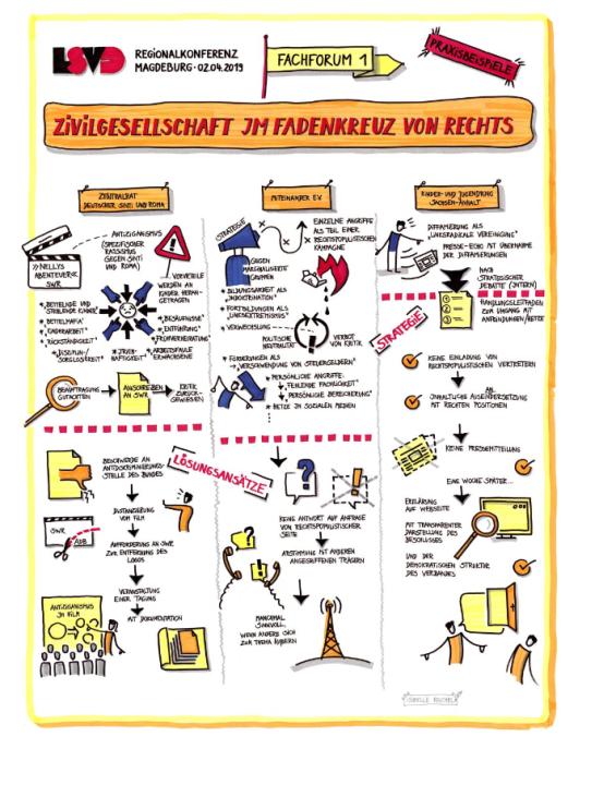 zivilgesellschaft-im-fadenkreuz-von-rechts-grafik.png