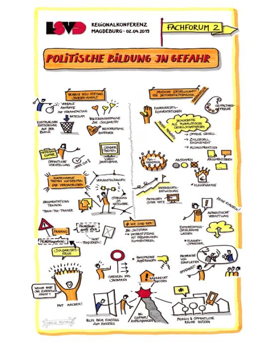 politische-bildung-in-gefahr-fachforum-grafik.png