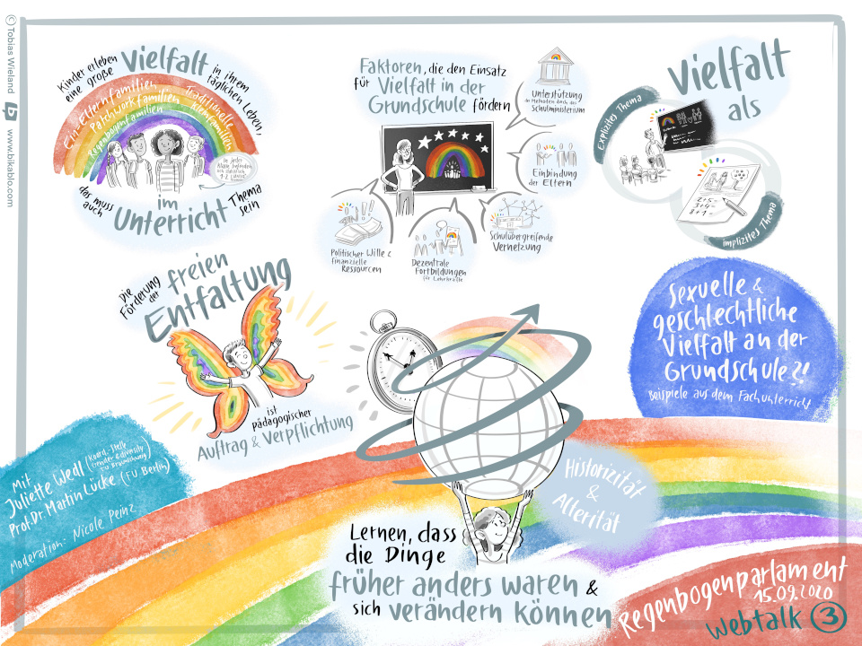 Regenbogenparlament digital 2020: Webtalk - Sexuelle und geschlechtliche Vielfalt an der Grundschule