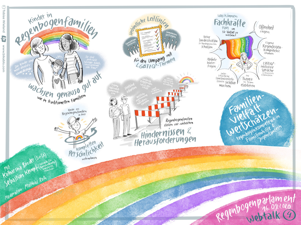 Regenbogenparlament digital: Webtalk - Familienvielfalt wertschätzen