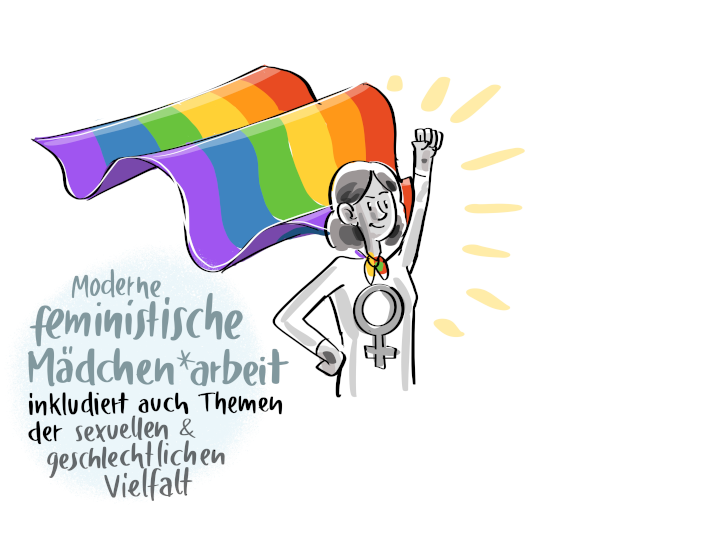 regenbogenparlament_maedchenarbeit_7_bikablo_tobias_wieland.png