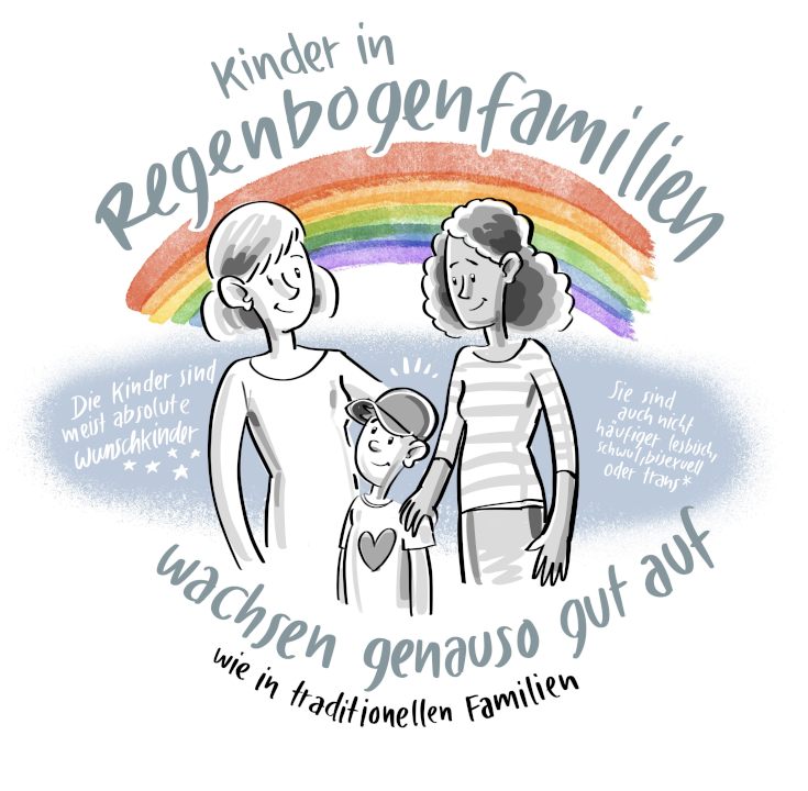 2020_regenbogenparlament_webtalk_familienvielfalt_1_bikablo.com_tobias_wieland.png