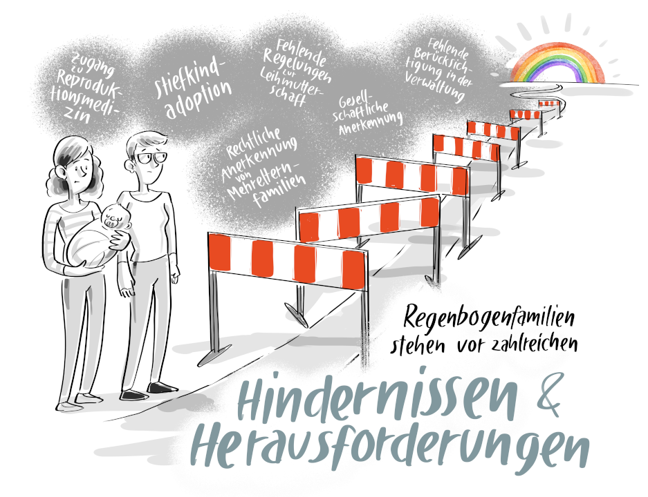 2020_regenbogenparlament_webtalk_familienvielfalt_3_bikablo.com_tobias_wieland.png