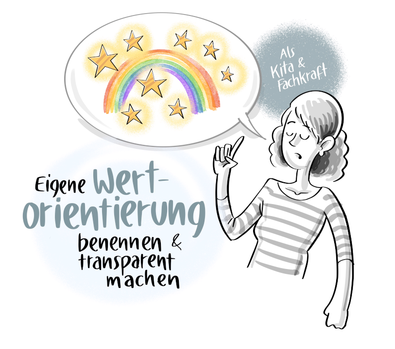 2020_regenbogenparlament_webtalk_vielfalt_in_der_kita_2_bikablo.com_tobias_wieland.png