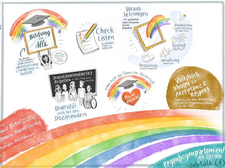 4. Regenbogenparlament 2020_webtalk_volkshochschulen_fuer_akzeptanz 4. Regenbogenparlament 2020_webtalk_volkshochschulen_fuer_akzeptanz