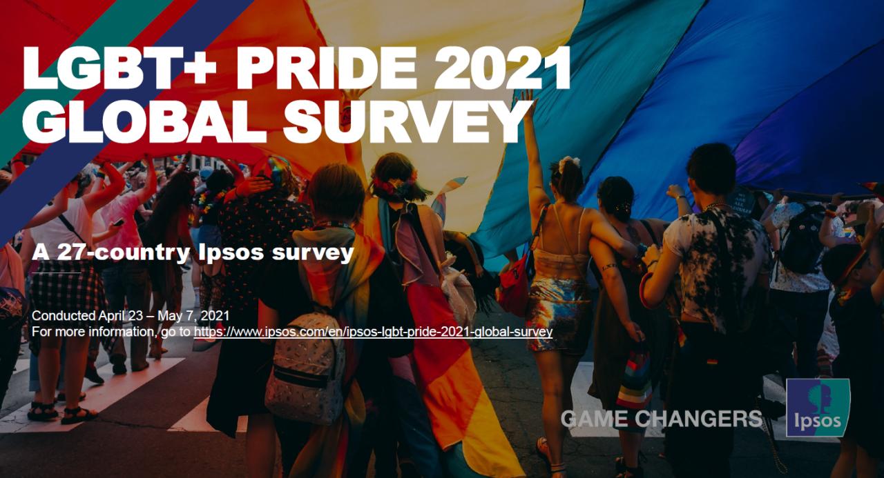 lgbt+_pride_global_survey._2021._ipsos.png