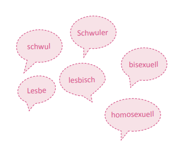 schwul_als_schimpfwort.png