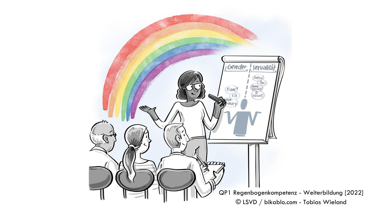qp1_weiterbildung.png