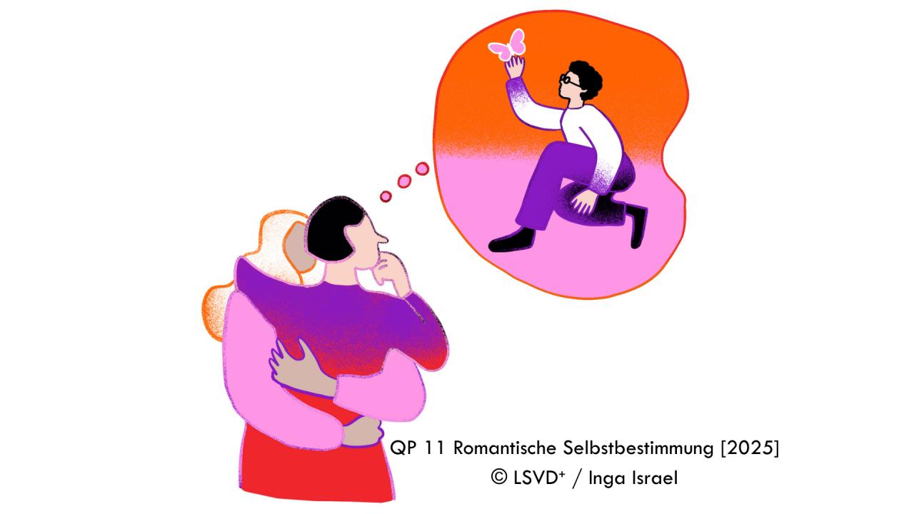 qp_11_romantischeselbstbestimmung_suchbewegungen.png