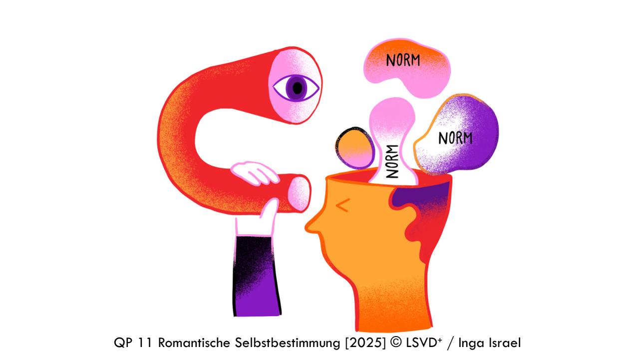 qp_11_romantischeselbstbestimmung_norm.png