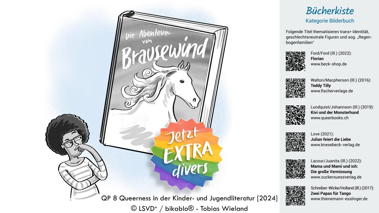 paratextuellemarkierungbuecherkiste.png
